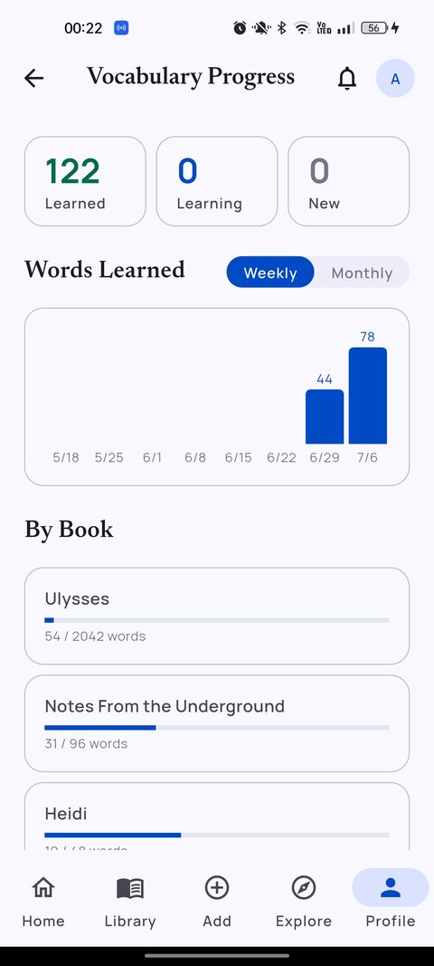 Vocabulary progress over time